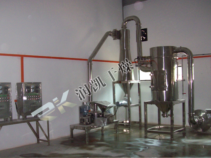 WFJ、CWFJ系列微粉碎機(jī)